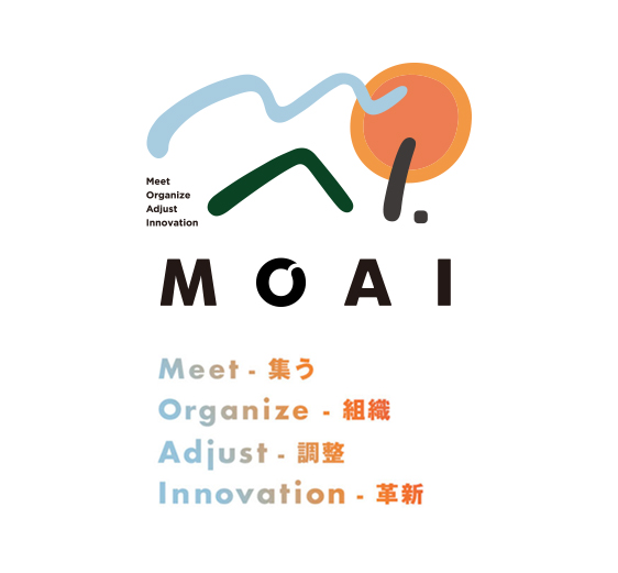 モアイプロジェクトの概要 meet-集う organize-組織 Adjust-調整 Innovation-革新